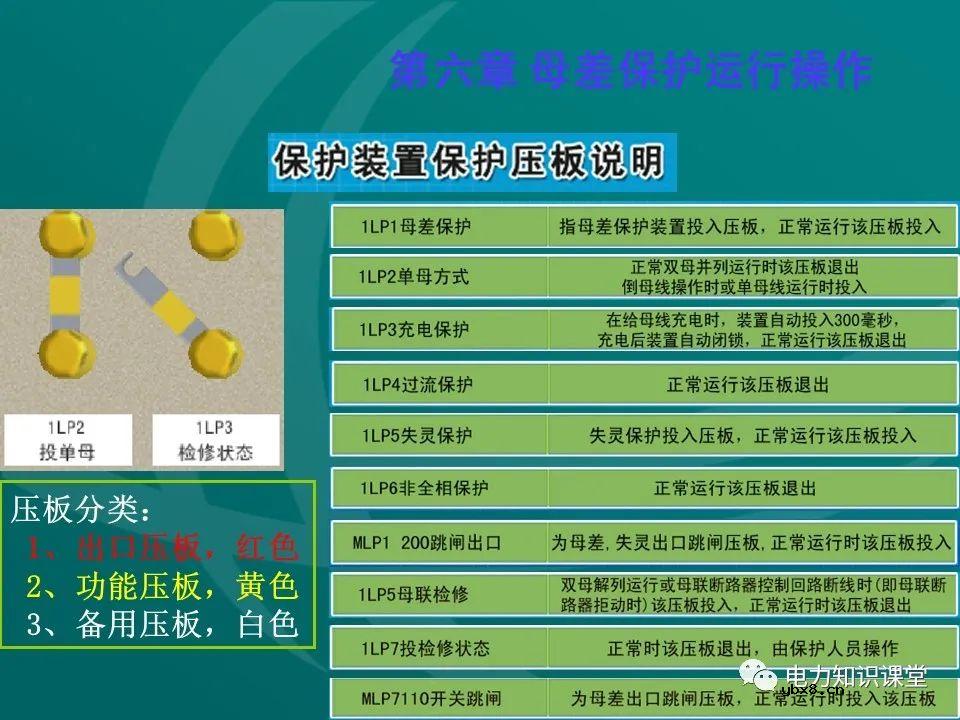 母线保护原理 母线保护动作案例分析