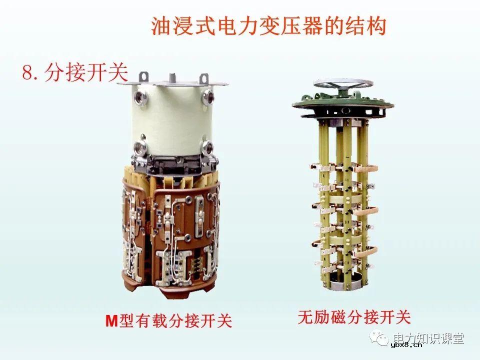 一文详解35kv变压器结构