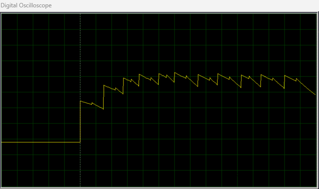 电荷泵的工作原理是什么？电荷泵拓扑结构介绍