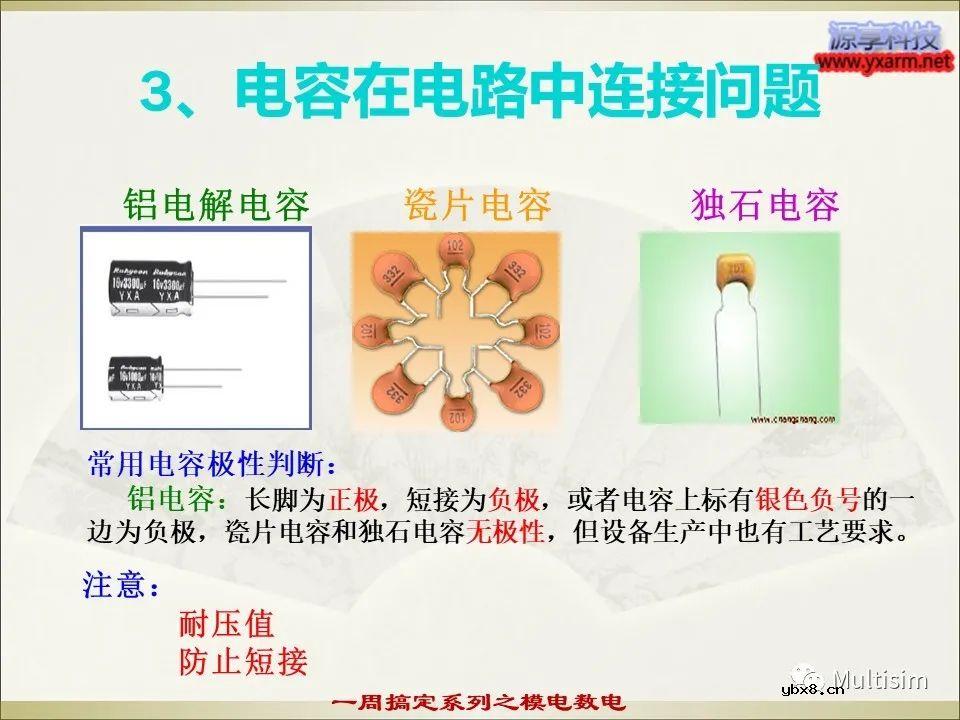 Multisim基本元器件之电容介绍