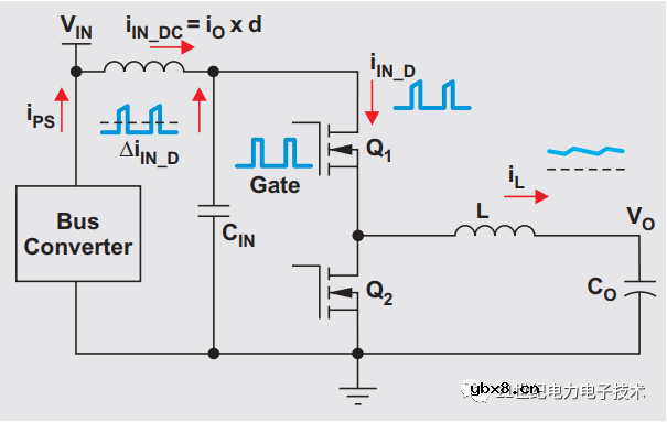 如何为降压变换器去选取合适的输入电容呢？
