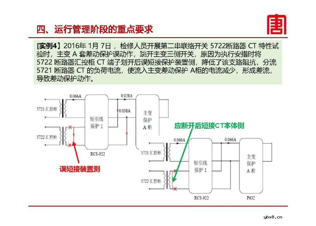 继电保护及安全自动装置设计要求