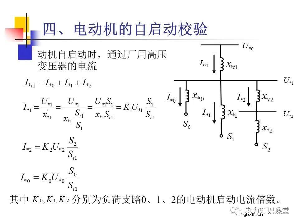 不同类型发电厂厂用电接线基础知识