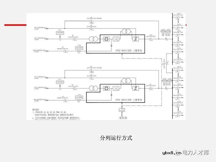 电气二次设计：继电保护及安全自动装置