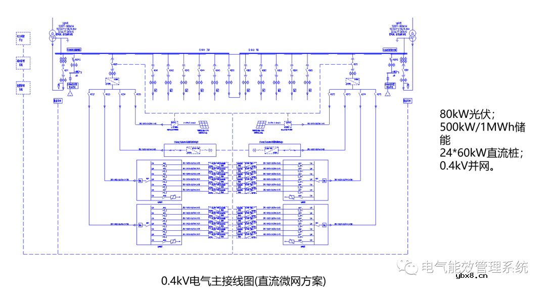充电桩微电网系统及应用场景