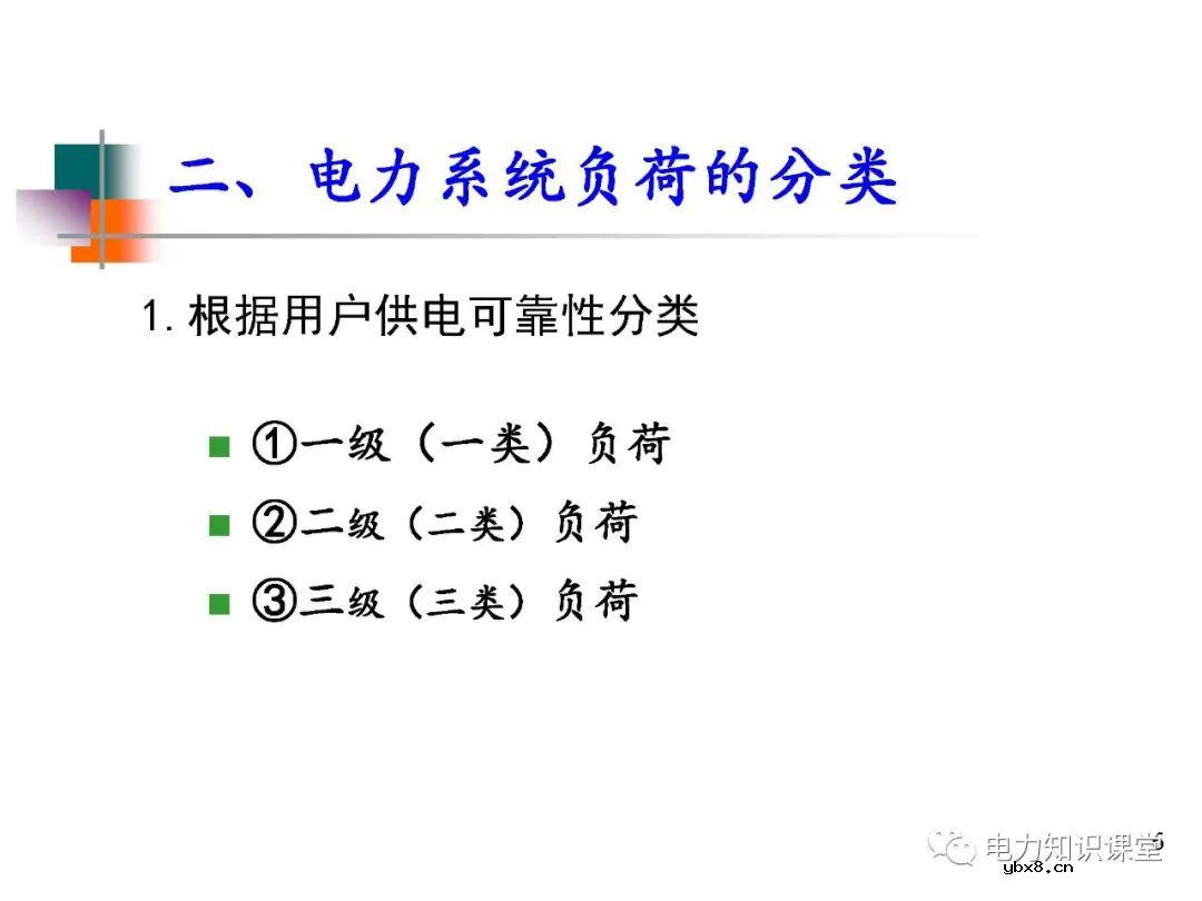 电力系统负荷的基本概念及分类