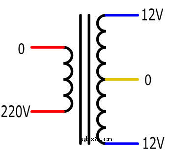 什么是变压器？使用示波器学习变压器