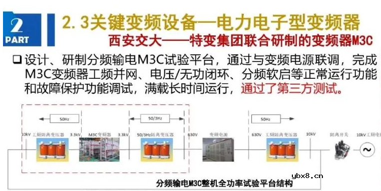 分频风电系统的结构及基本原理