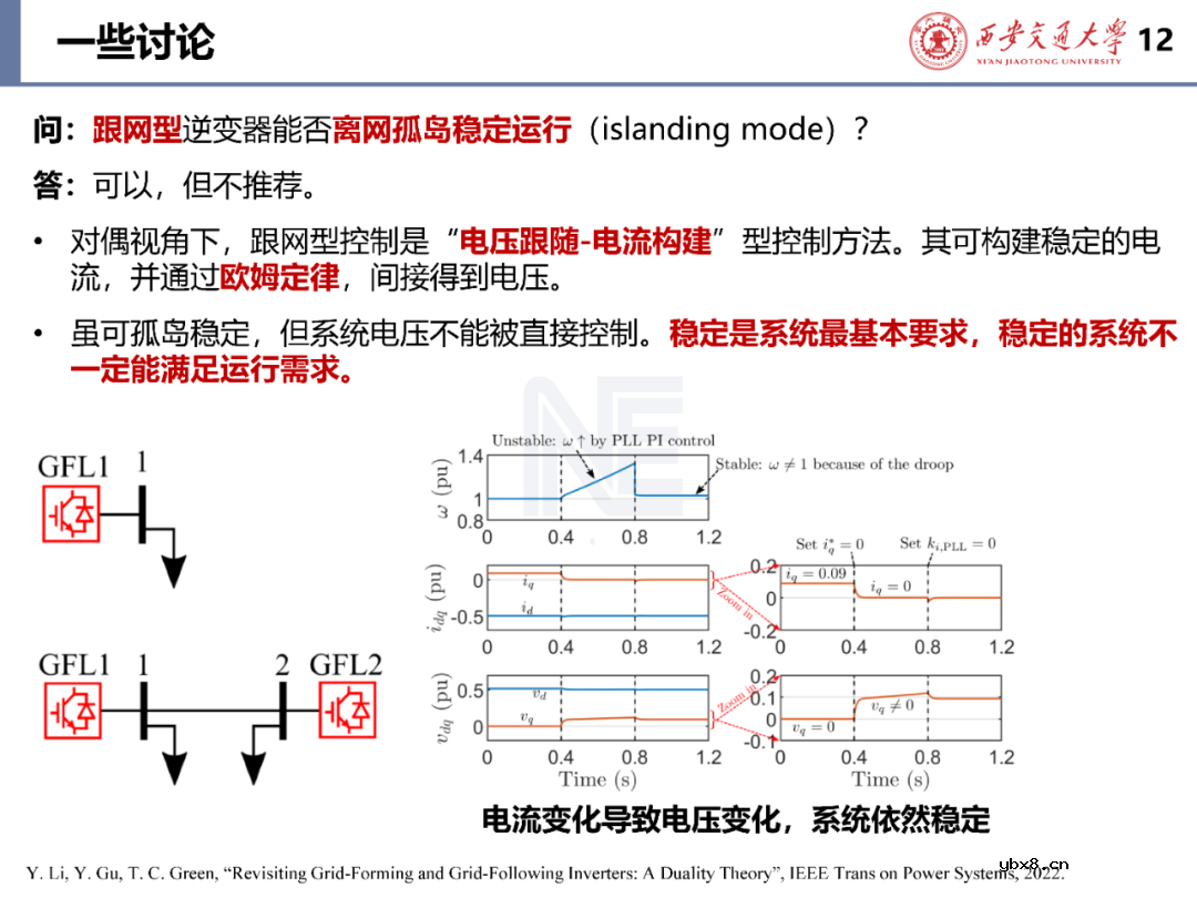 含构/跟网型逆变器的电力系统稳定性