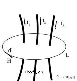 磁路的几个基本定律及其计算