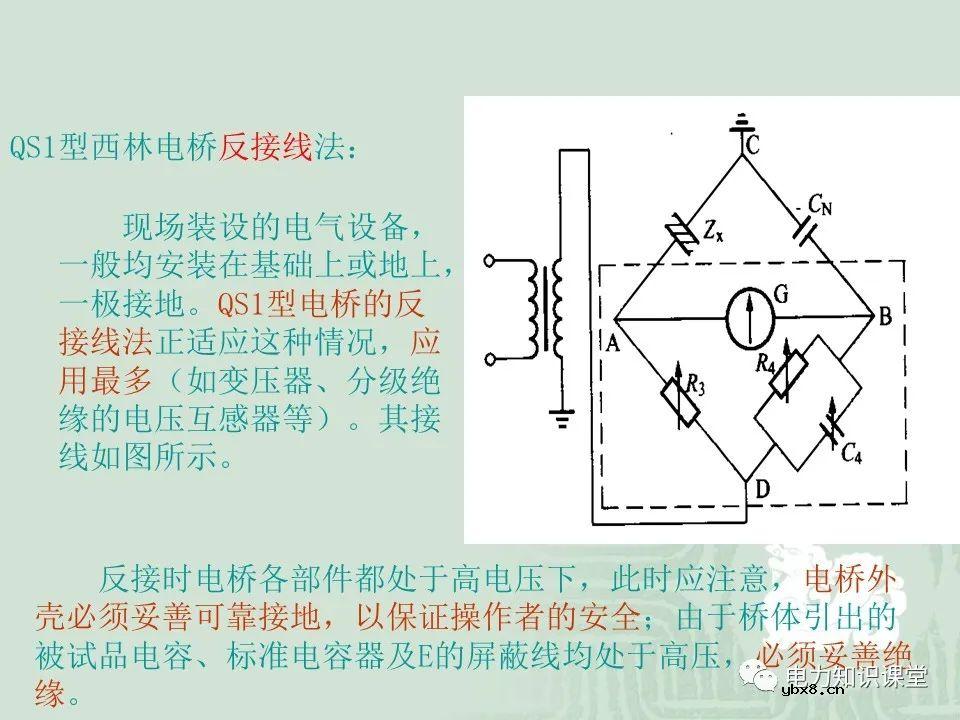 绝缘电阻试验原理及目的分析