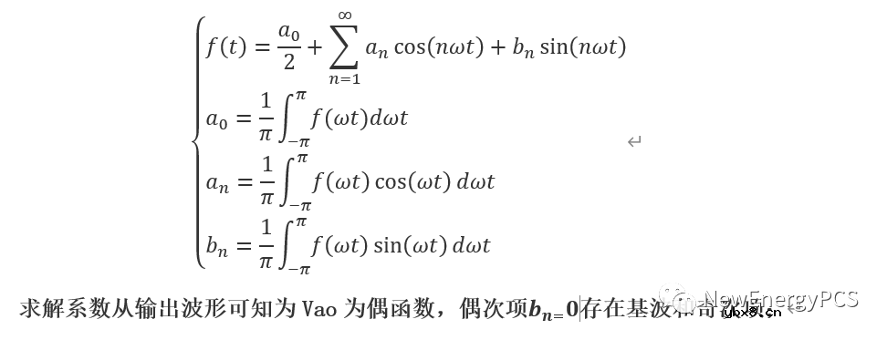 半桥逆变双极性SPWM分析与Mathcad建模