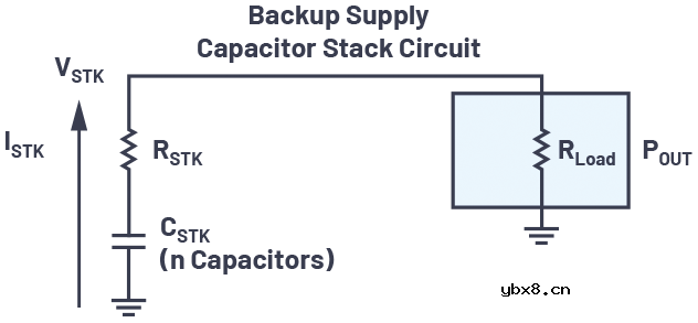 使用超级电容器进行储能：多大才算足够大