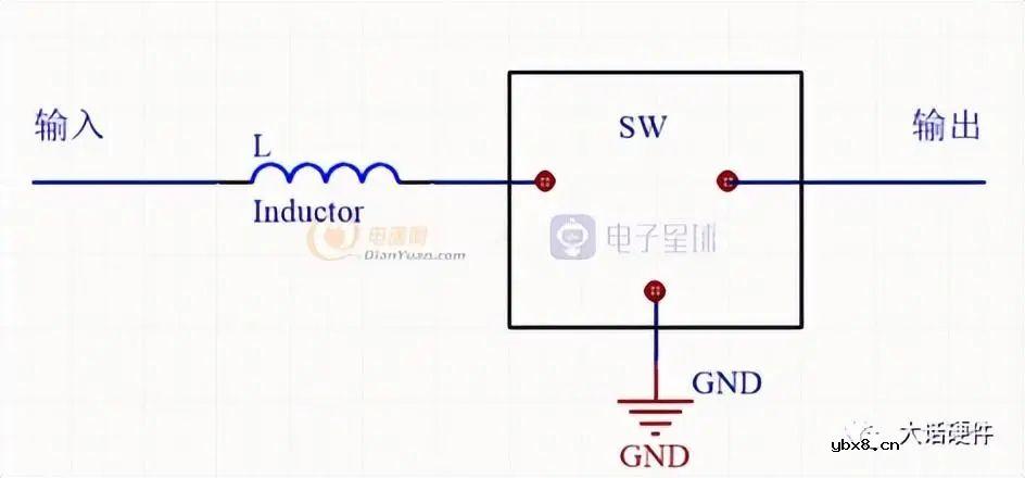 一文讲懂开关电源的阻尼振荡