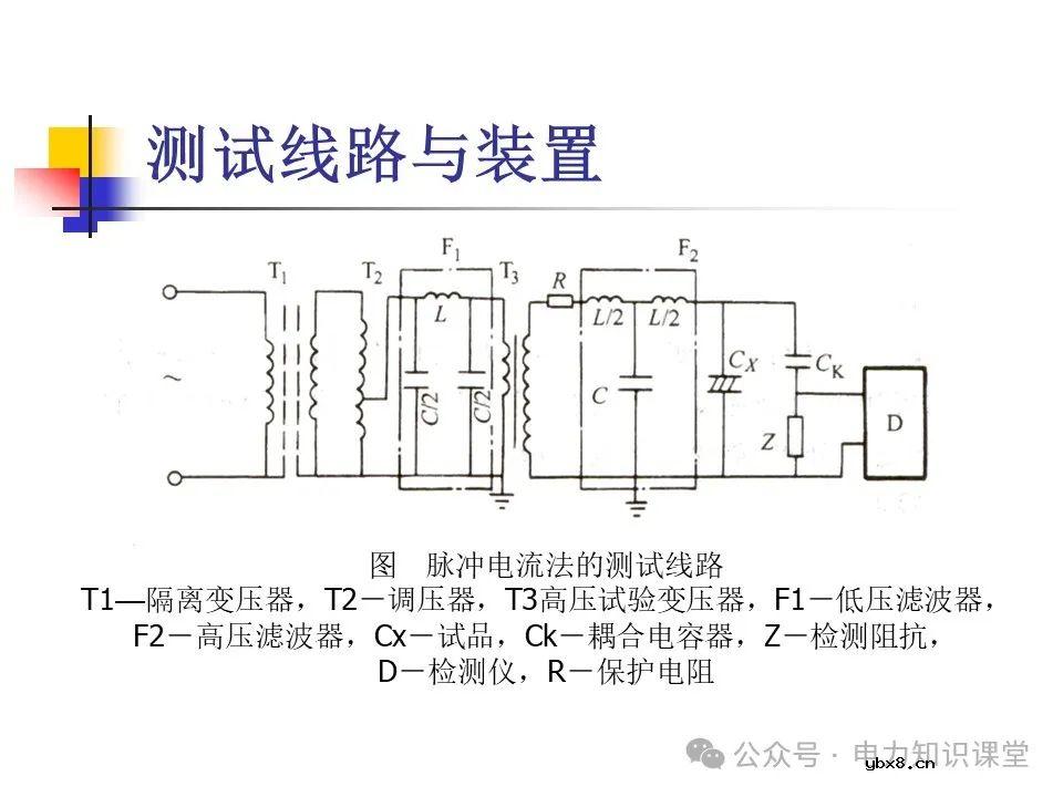 一文详解变压器结构、试验