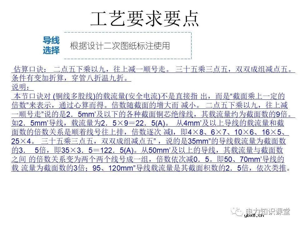 成套开关柜二次布线工艺示范及讲解