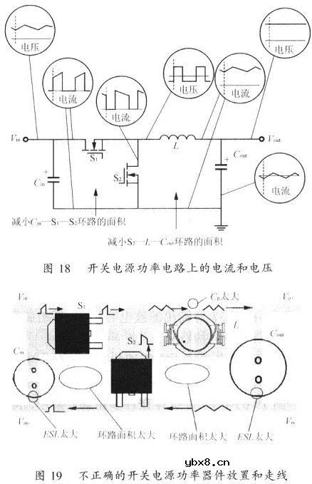 开关电源PCB排版的基本要点讨论