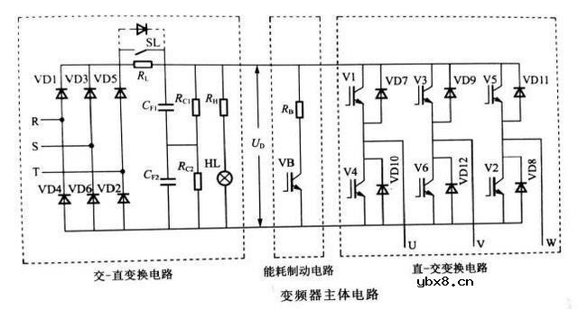 变频器主电路由什么组成？变频器主电路图讲解