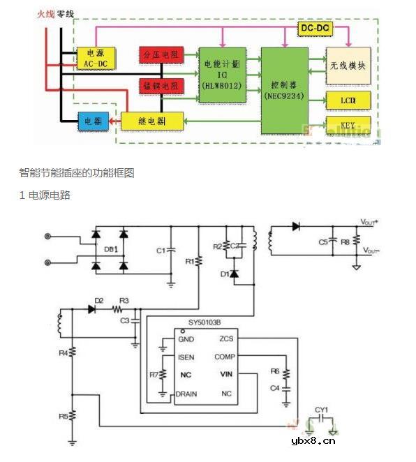 智能节能插座的方案原理与实现