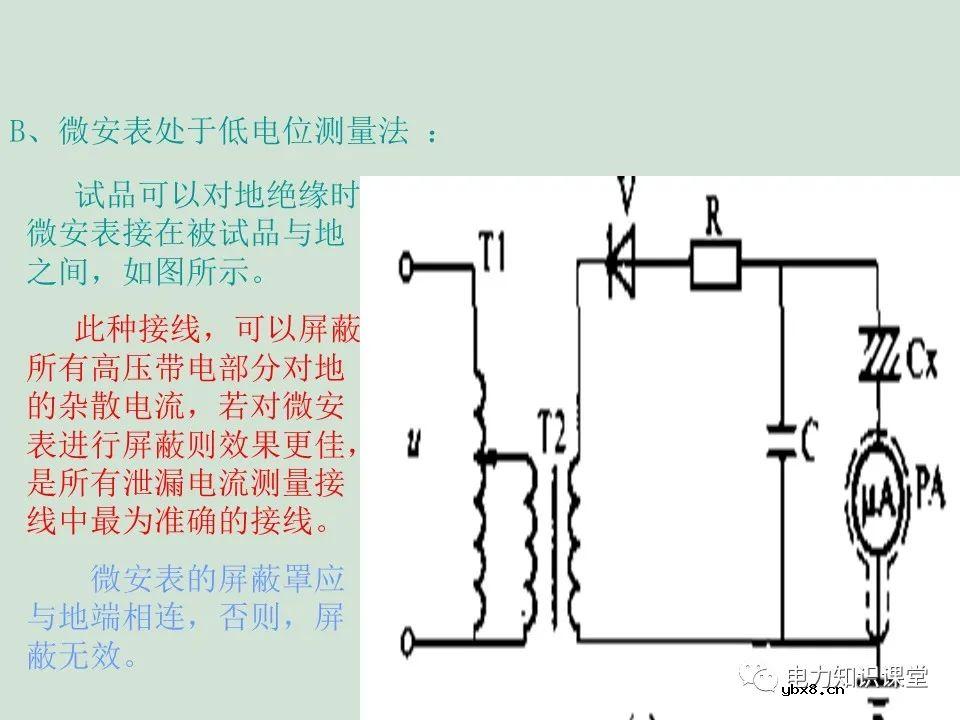 绝缘电阻试验原理及目的分析