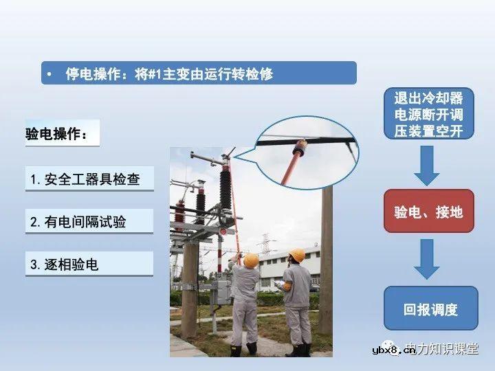 什么是微机五防 变压器停送电操作原则