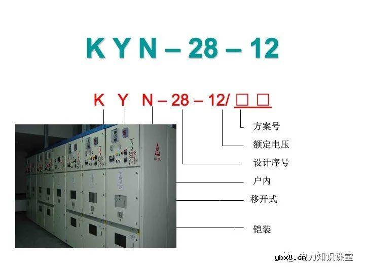 高压开关柜结构及原理总结