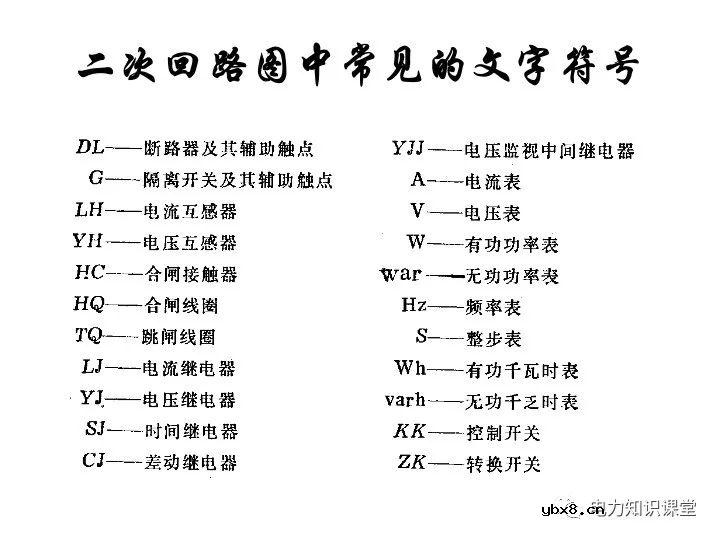 电气二次回路图及原理