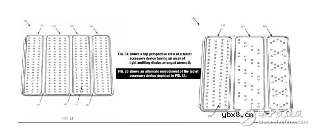 iPad Pro配件设计的专利被曝光 带有显示屏和LED指示灯