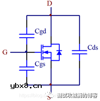 MOSFET原理详解与参数测试（2）