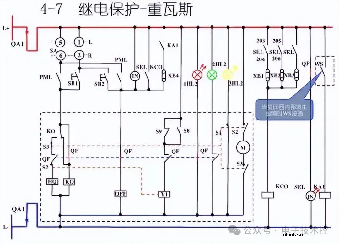 10KV开关柜控制和保护动作原理图