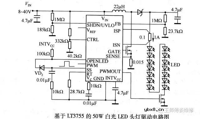 简单介绍一下LED电源中的几种架构
