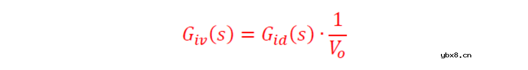 从电流超前剖析PFC控制设计