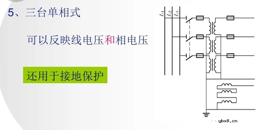 互感器基础知识大全 电流互感器和电压互感器的区别