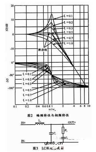 如何实现开关电源的输出电压纹波抑制设计呢？
