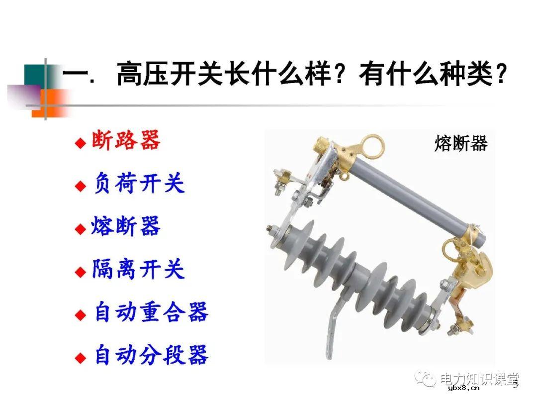 高压开关长什么样?有什么种类?