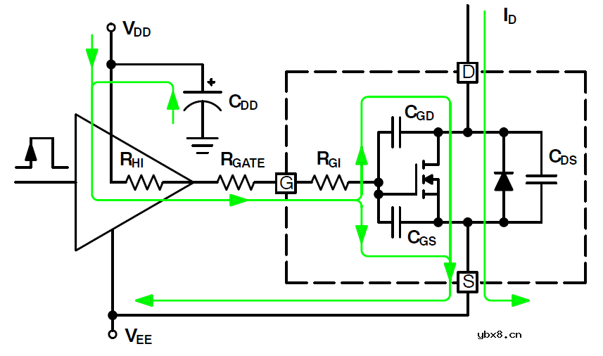 概述安森美M 1 1200 V SiC MOSFET的关键特性及驱动条件