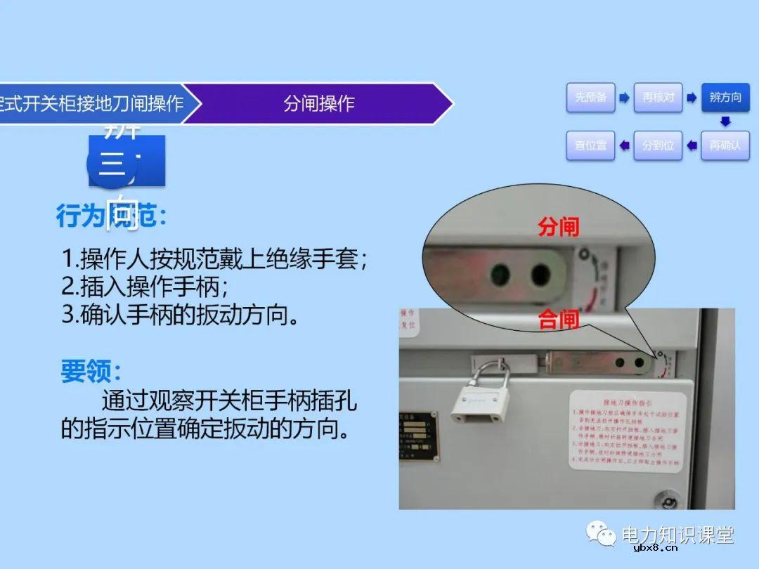 三种接地刀闸操作方法 为什么要进行接地刀闸操作的原因分析