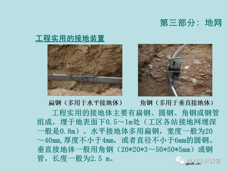 如何防止过电压对变电设备的危害（避雷器、避雷针、接地装置）