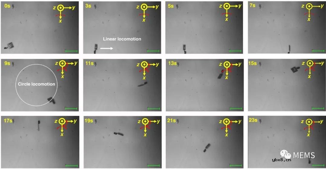 开发一种用于无创和无线监测系统的自感知AI微型机器人