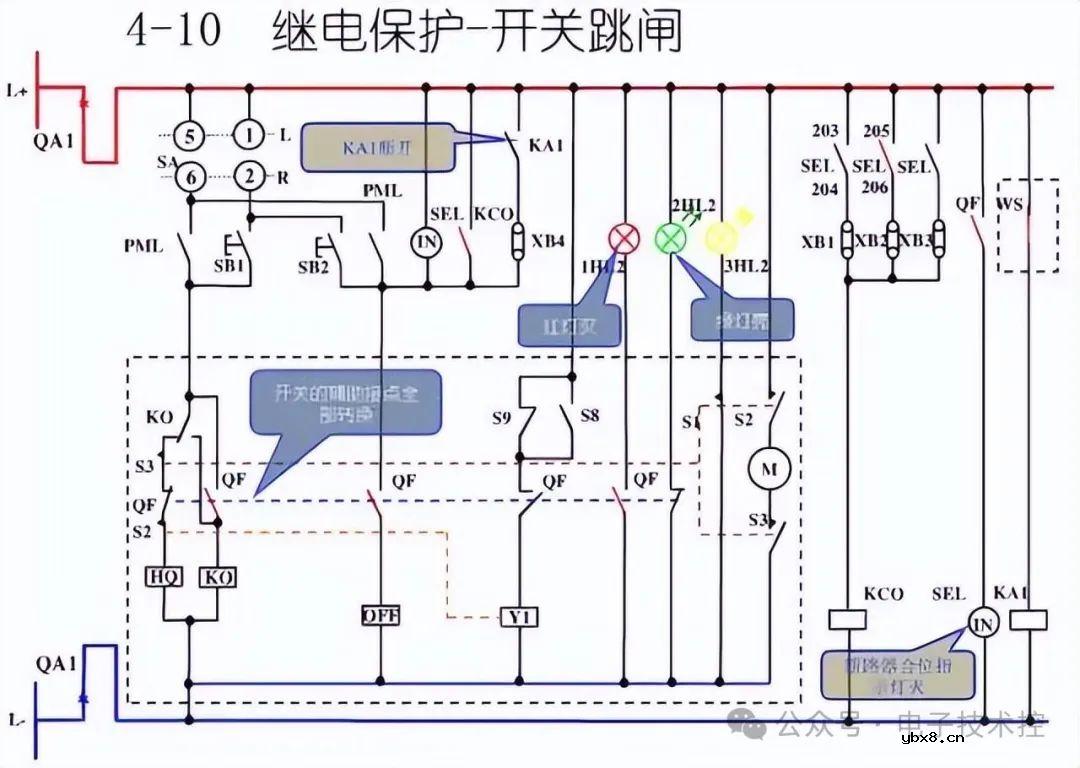 10KV开关柜控制和保护动作原理图