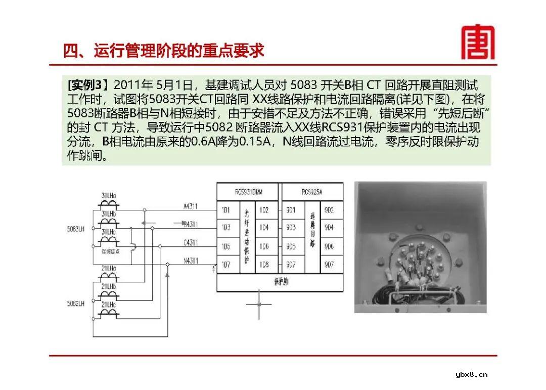 继电保护及安全自动装置设计要求
