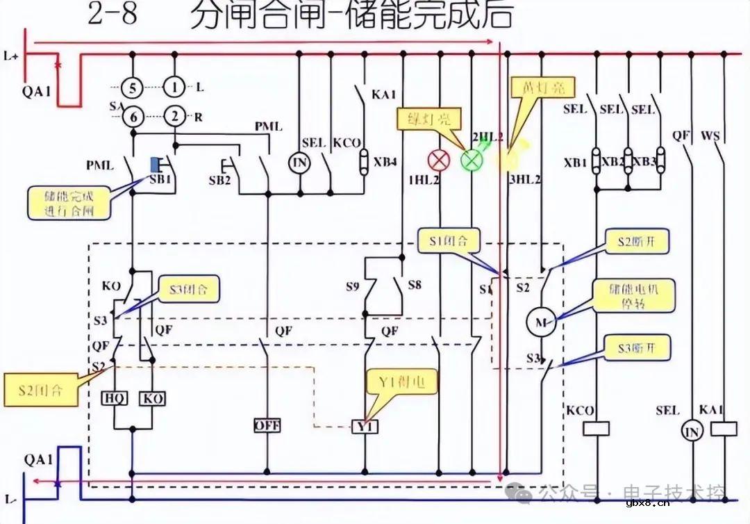 10KV开关柜控制和保护动作原理图