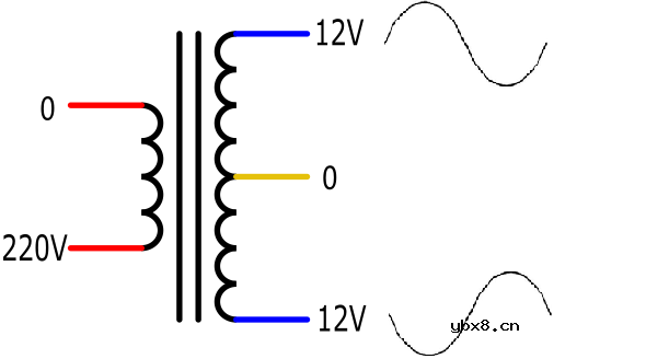 什么是变压器？使用示波器学习变压器