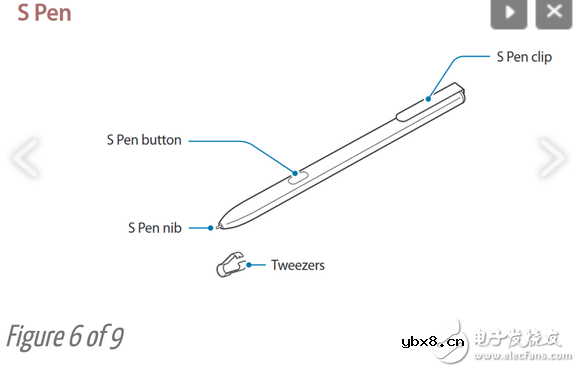 三星Galaxy Tab S3手册曝光！其中S Pen的全新功能真心强大