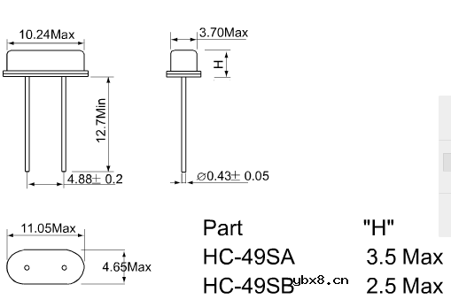 MCU的心脏-晶振介绍