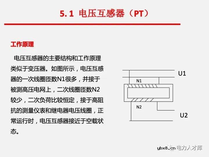电气二次设计：继电保护及安全自动装置