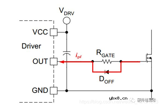 分享一种MOS管及其外围电路设计方案