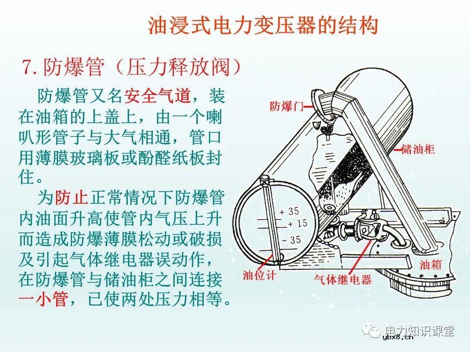 一文详解35kv变压器结构