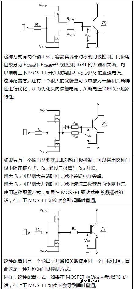 如何通过门极电阻来调整IGBT开关的动态特性呢？