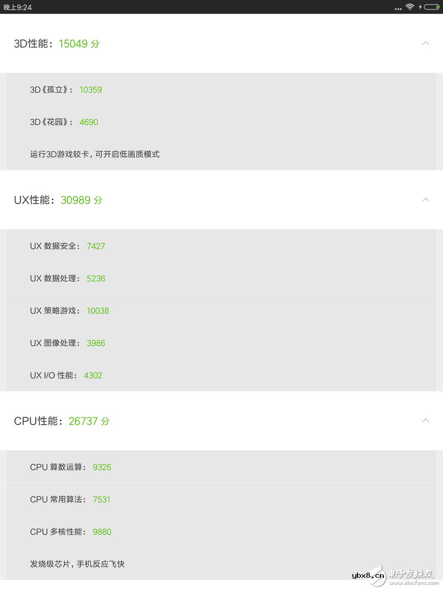 小米平板3怎么样？实测小米平板3跑分，性能不错